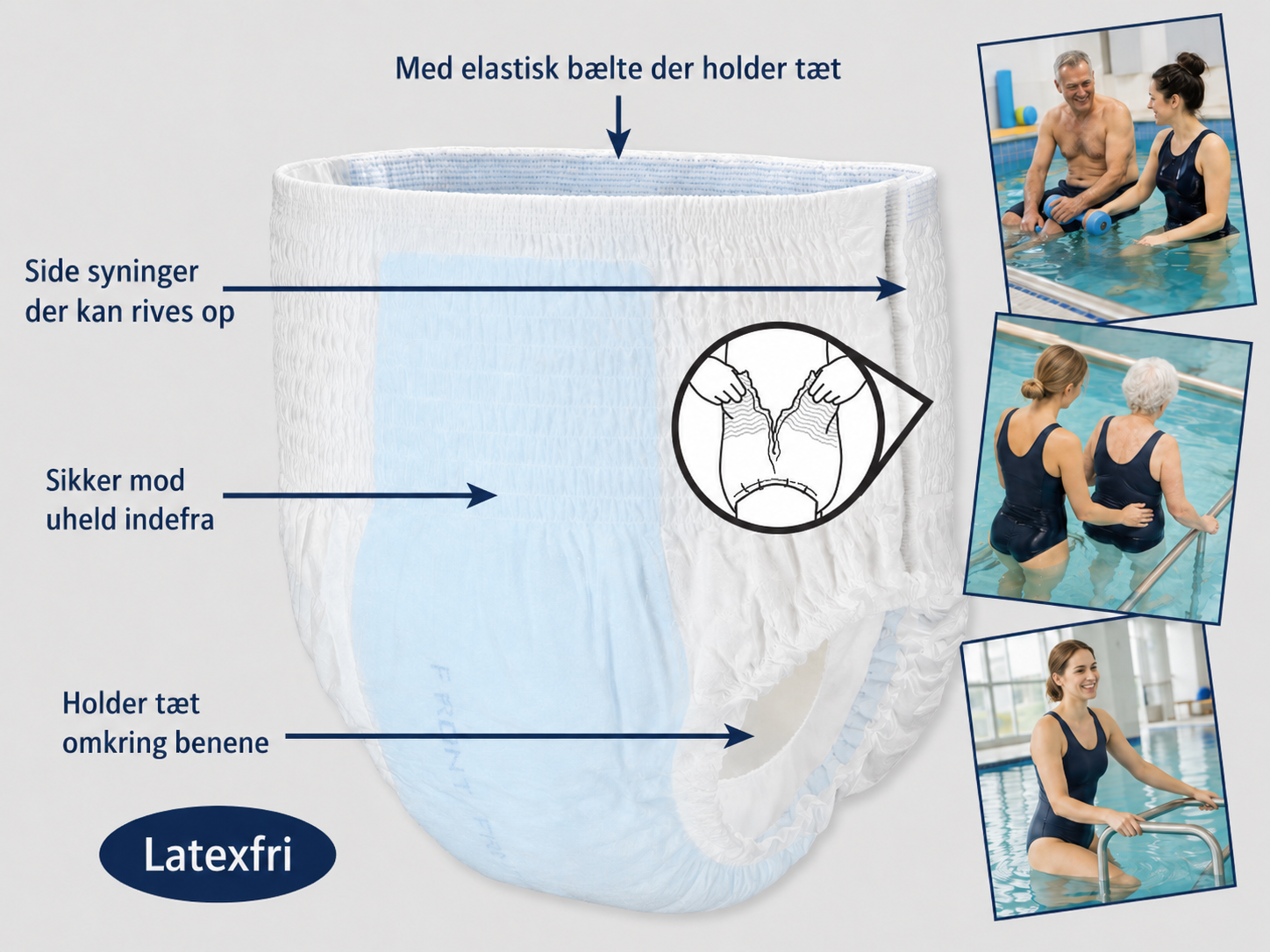 Swim MED badbyxor för urin- och avföringsinkontinens absorberar inte vatten och kan döljas under badkläder.